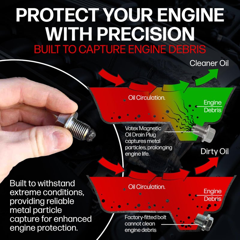 Votex - Made in USA - M12 X 1.75 Magnetic Engine Oil Drain Plug fits Buick, Chevrolet, Cadillac, Ford, GMC, and More - Stainless Steel - Part Number DP002 - Image 3